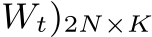 Wt)2N×K