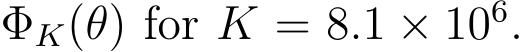  ΦK(θ) for K = 8.1 × 106.