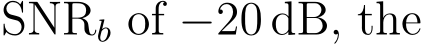  SNRb of −20 dB, the