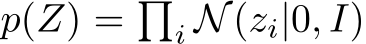  p(Z) = �i N(zi|0, I)