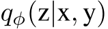 qφ(z|x, y)