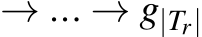  → ... → g|Tr|