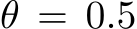  θ = 0.5