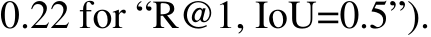  0.22 for “R@1, IoU=0.5”).