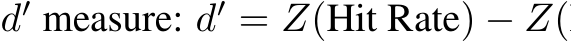  d′ measure: d′ = Z(Hit Rate) − Z(