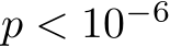 p < 10−6