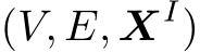 (V, E, XI)