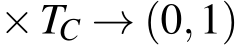  ×TC → (0,1)