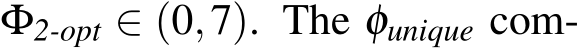  Φ2-opt ∈ (0,7). The φunique com-