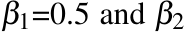  β1=0.5 and β2