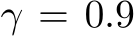  γ = 0.9