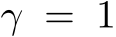  γ = 1