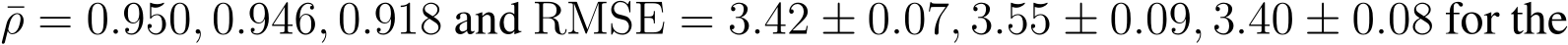  ¯ρ = 0.950, 0.946, 0.918 and RMSE = 3.42 ± 0.07, 3.55 ± 0.09, 3.40 ± 0.08 for the