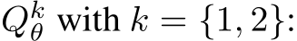  Qkθ with k = {1, 2}: