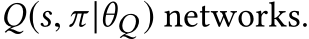  Q(s, π |θQ) networks.