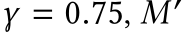 γ = 0.75, M′ 