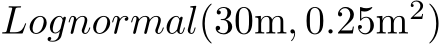 Lognormal(30m, 0.25m2)