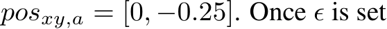  posxy,a = [0, −0.25]. Once ϵ is set