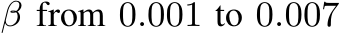  β from 0.001 to 0.007