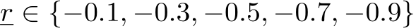 r ∈ {−0.1, −0.3, −0.5, −0.7, −0.9}