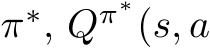  π∗, Qπ∗(s, a