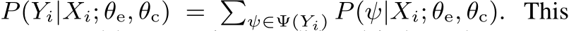  P(Yi|Xi; θe, θc) = �ψ∈Ψ(Yi) P(ψ|Xi; θe, θc). This