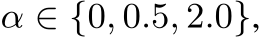  α ∈ {0, 0.5, 2.0},