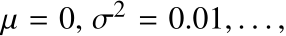  µ = 0, σ2 = 0.01, . . . ,