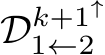 Dk+1↑1←2