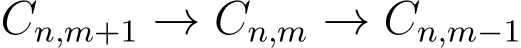 Cn,m+1 → Cn,m → Cn,m−1