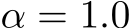  α = 1.0