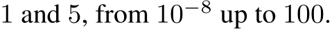  1 and 5, from 10−8 up to 100.