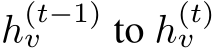  h(t−1)v to h(t)v