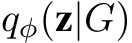  qφ(z|G)