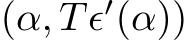  (α, Tϵ′(α))