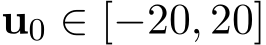  u0 ∈ [−20, 20]