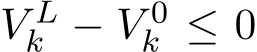 V Lk − V 0k ≤ 0