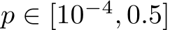 p ∈ [10−4, 0.5]