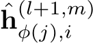 ˆh(l+1,m)φ(j),i