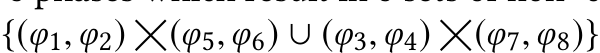  {(φ1,φ2) �(φ5,φ6) ∪ (φ3,φ4) �(φ7,φ8)}