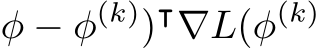φ − φ(k))⊺∇L(φ(k)