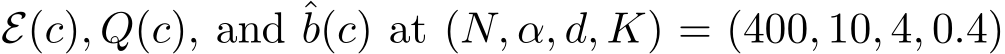  E(c), Q(c), and ˆb(c) at (N, α, d, K) = (400, 10, 4, 0.4)