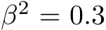  β2 = 0.3