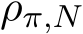  ρπ,N