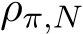  ρπ,N