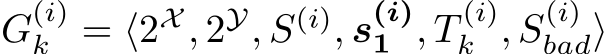  G(i)k = ⟨2X , 2Y, S(i), s(i)1 , T (i)k , S(i)bad⟩