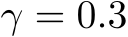 γ = 0.3