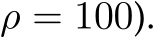 ρ = 100).