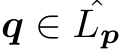  q ∈ ˆLp