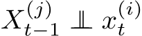  X(j)t−1 ⊥⊥ x(i)t